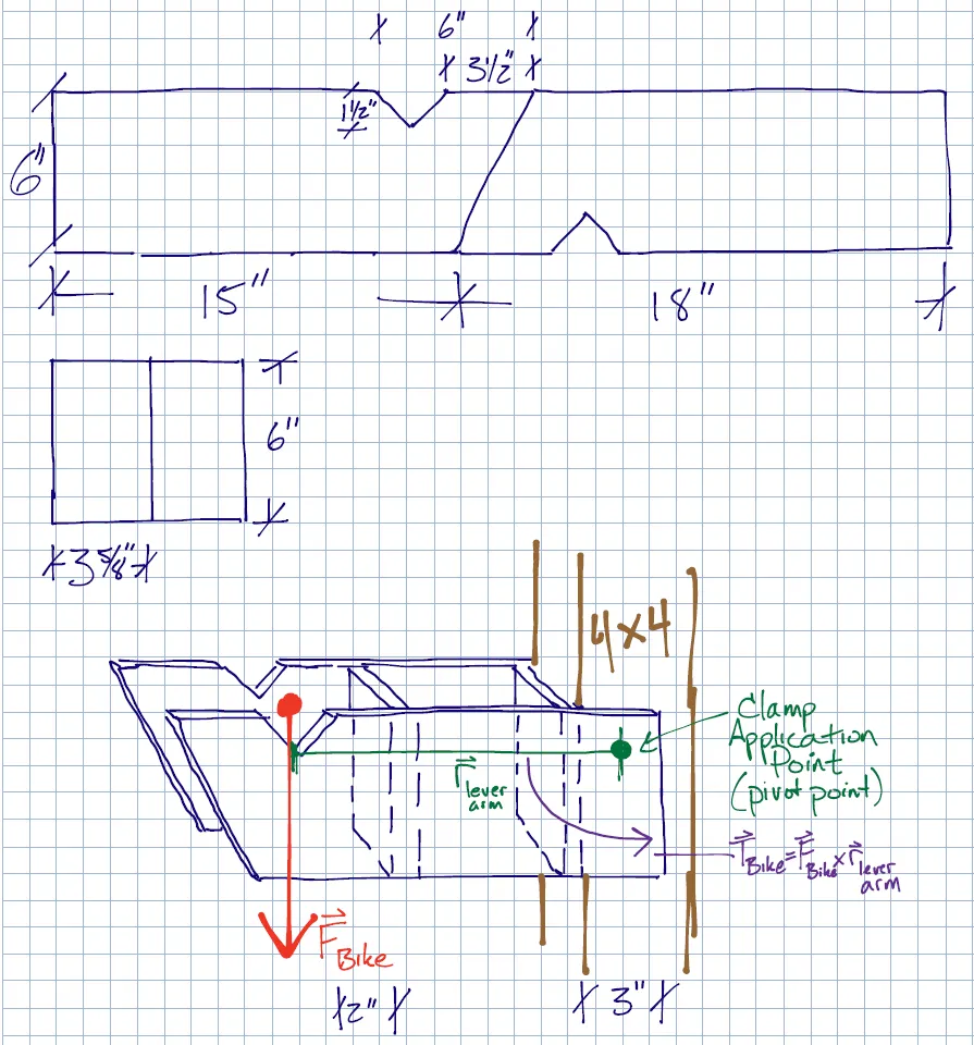Drawing of bike stand
