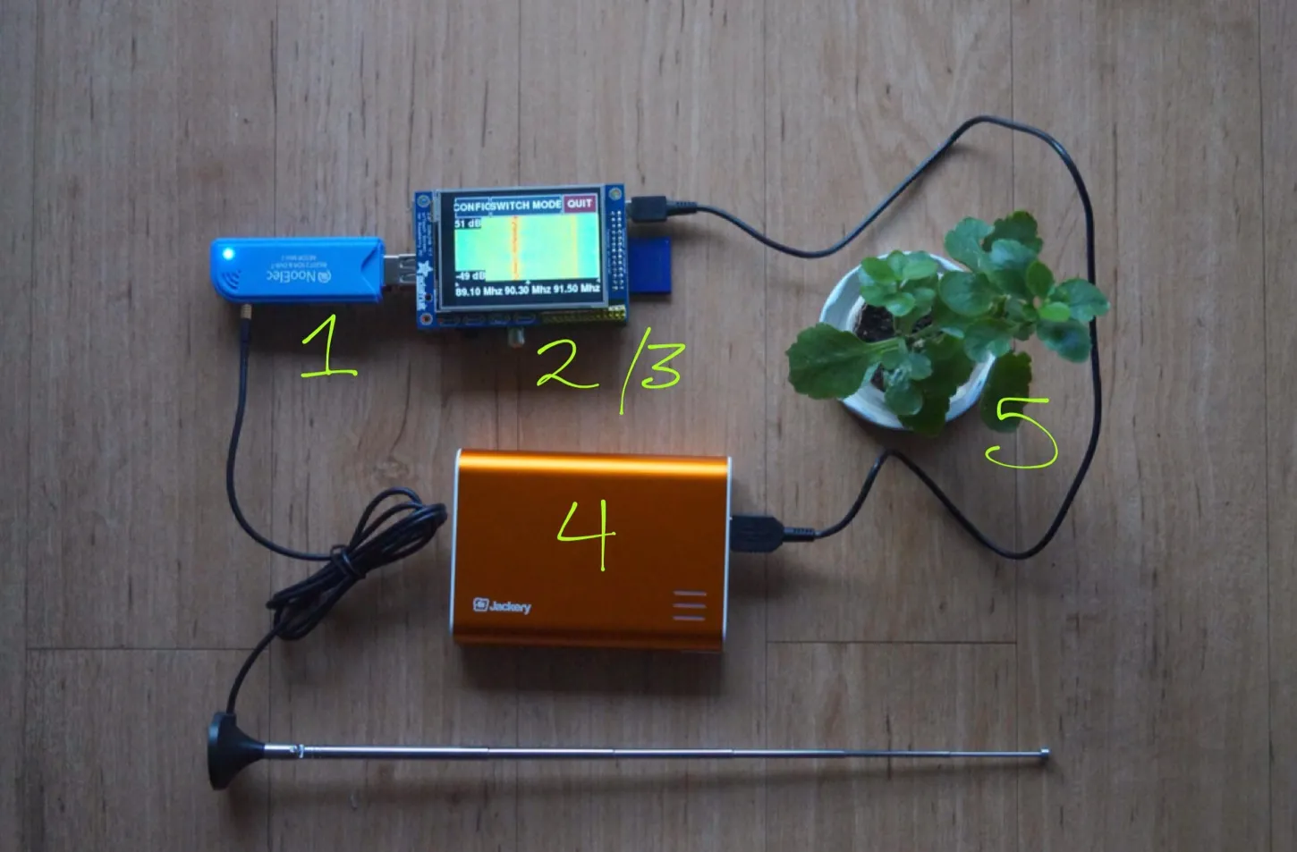 Raspberry Pi SDR Radio setup